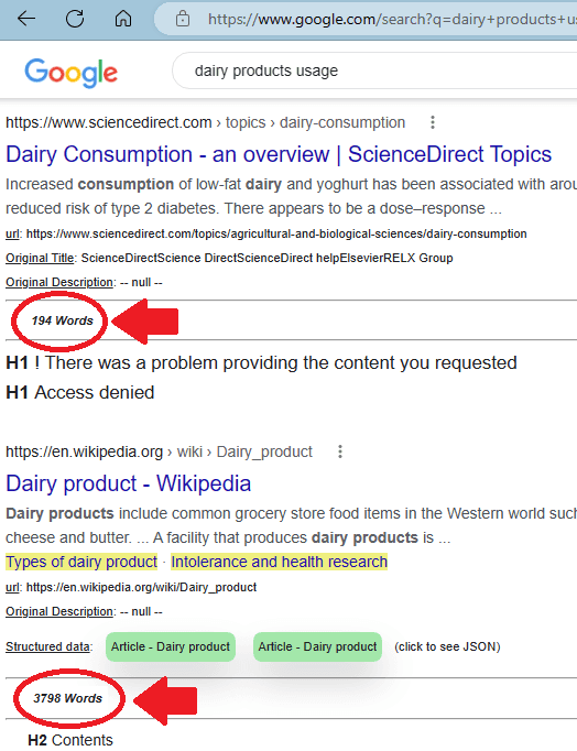 SEO on SERPs in Action