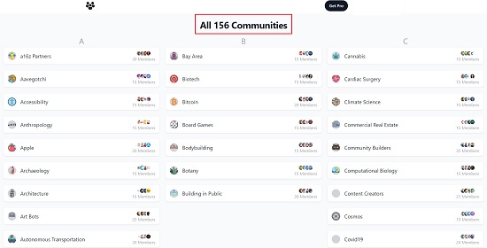 All 156 Communities