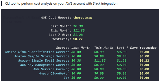 Do cost analysis on your AWS account from Command Line