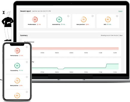 Tool to Monitor your Websites' Lighthouse Score, Get Alerts