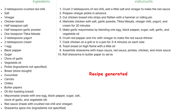 Recipe Generated Video2Recipe