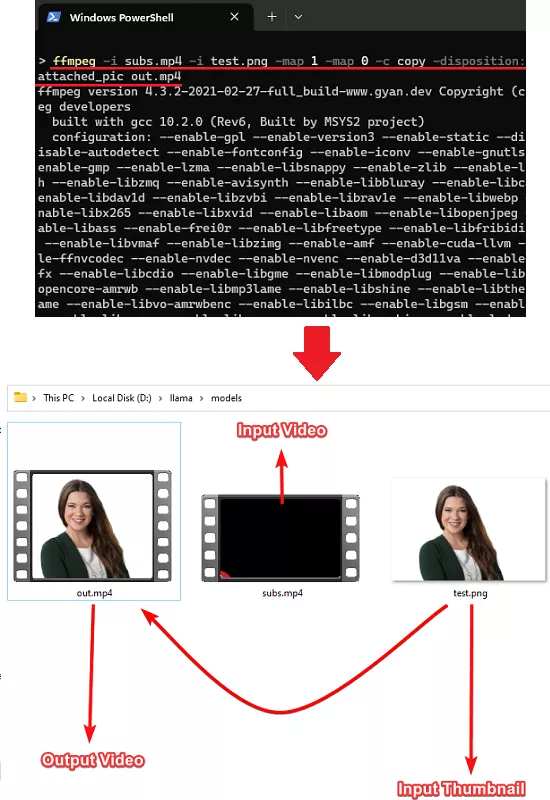 FFmpeg Setting Custom Thumbnail