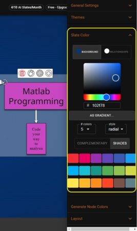 Free AI Based Mind Map Creator with Interactive Ideaboard