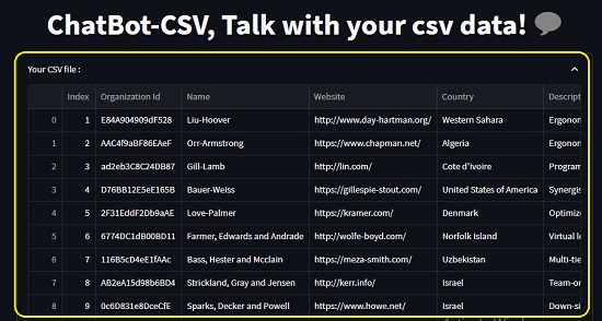 Your CSV file