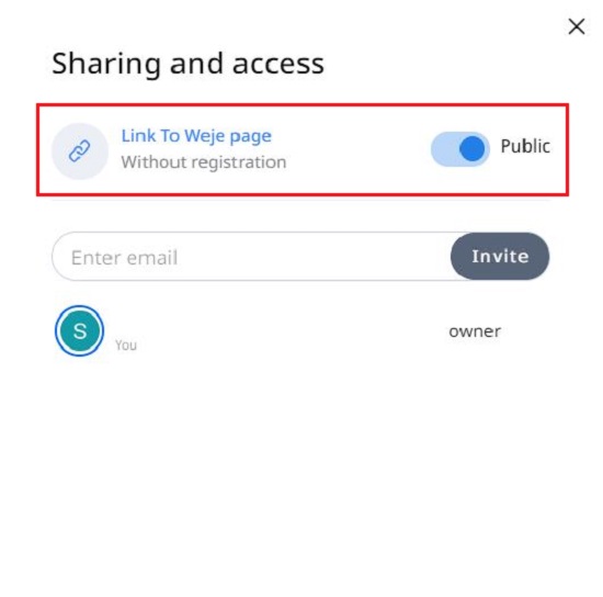 Sharing and Access