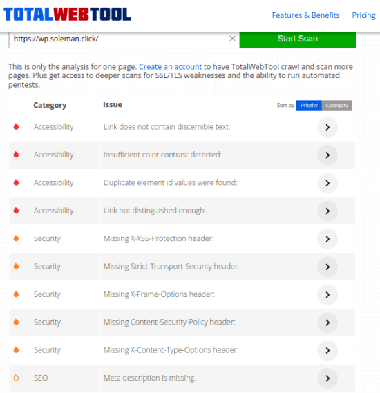 TotalWebTool Issues