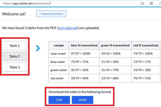 Extract Tables from PDF