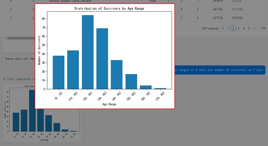 Preview graph