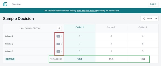 Ruminate Decision Matrix Calculator