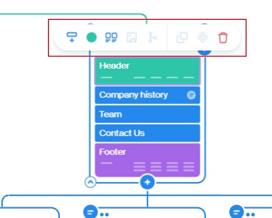 Configure block