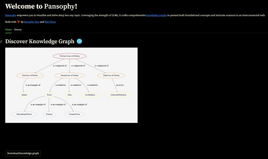 Pansophy Knowledge Graph generator