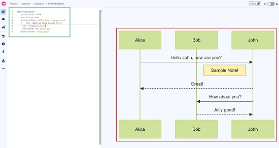 Sequence diagram