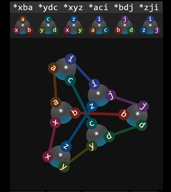 Visualize equation 