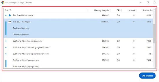 Chrome Task Manager